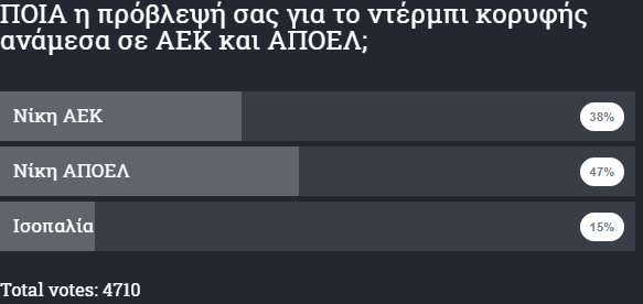 γρεγεργ