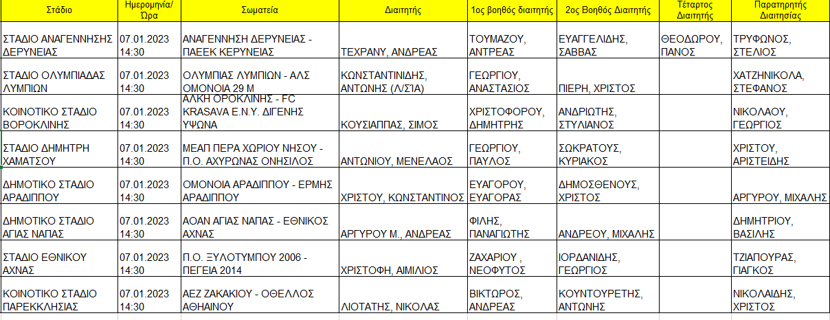 εργρεερ