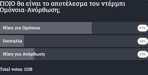 enter " "