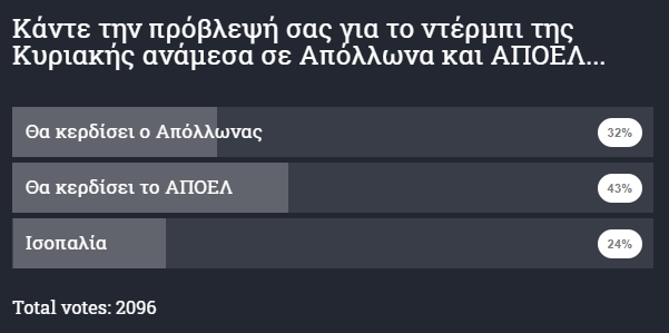 45γη45η