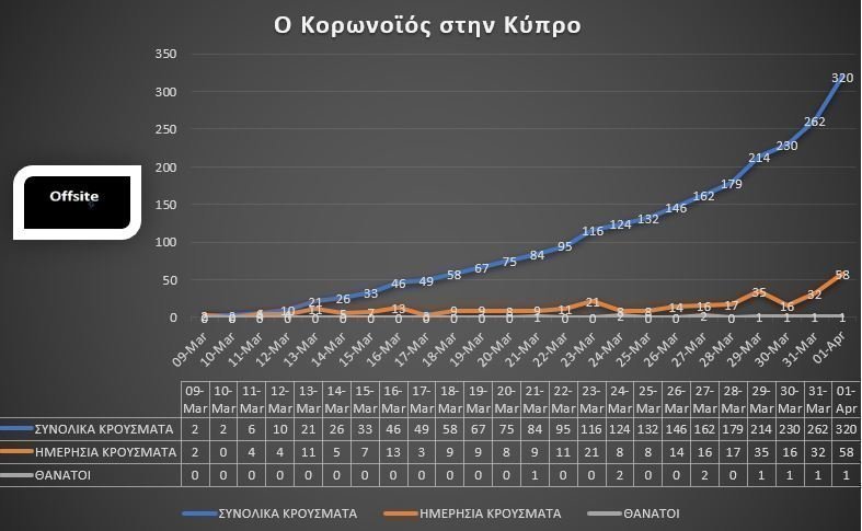 γεργεγεγεργερ
