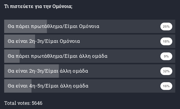 5υ
