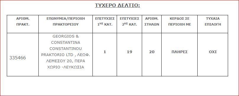 ασδφε