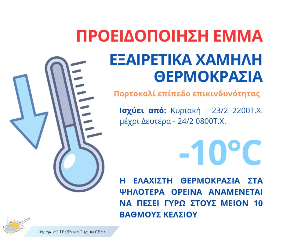ΑΠΟΕΛ43