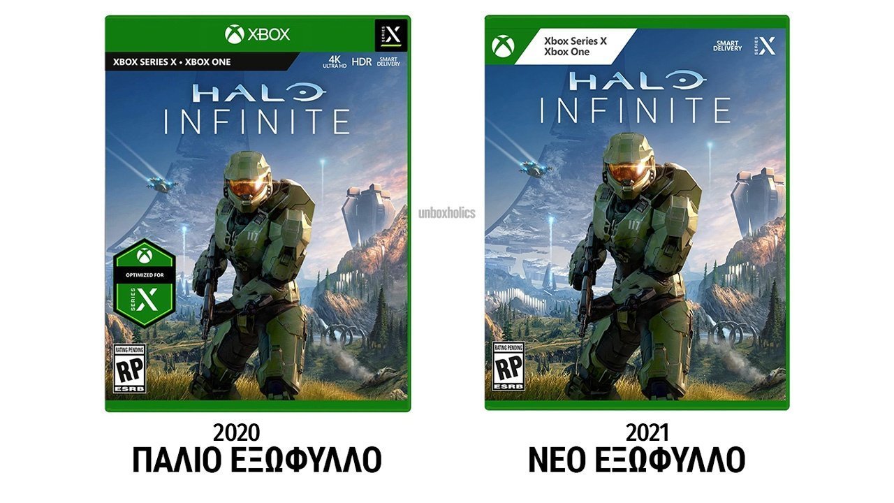 σσ