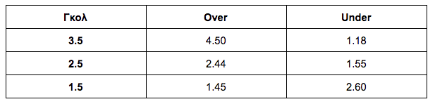 parimach