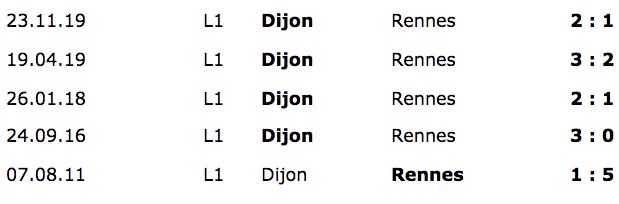 dijon renner
