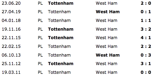 tottenham west