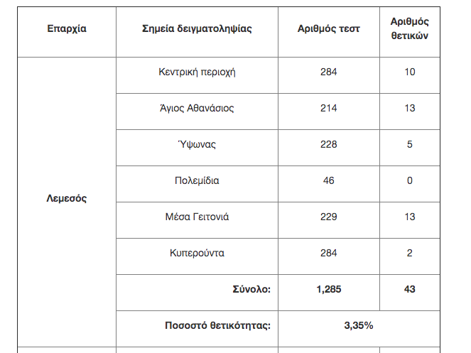 δφγγρε