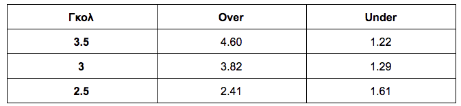 parimatch