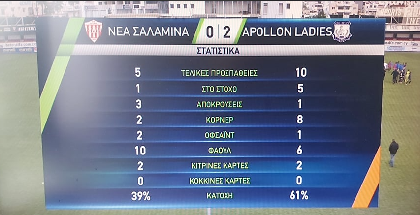 δρτηρτη