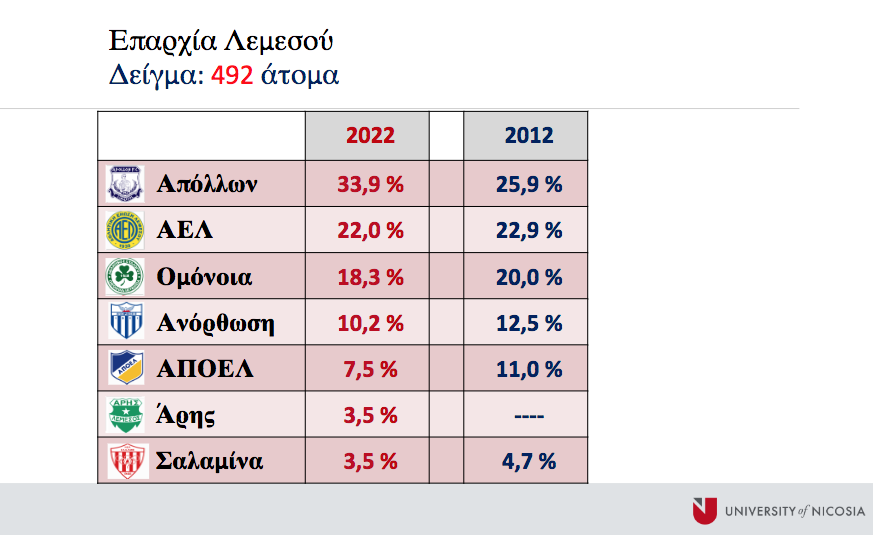ερφε