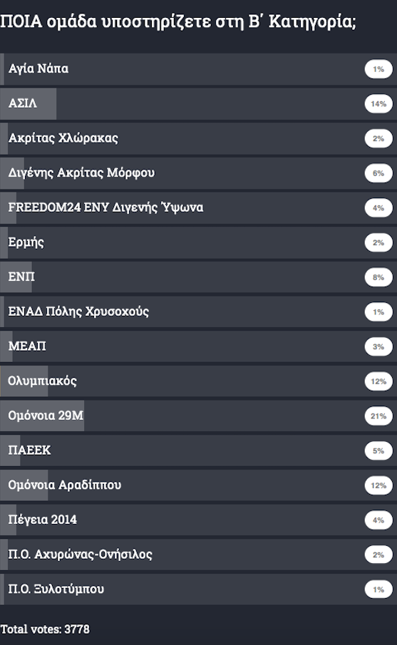τυ