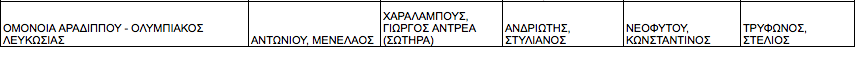 φγβγφ