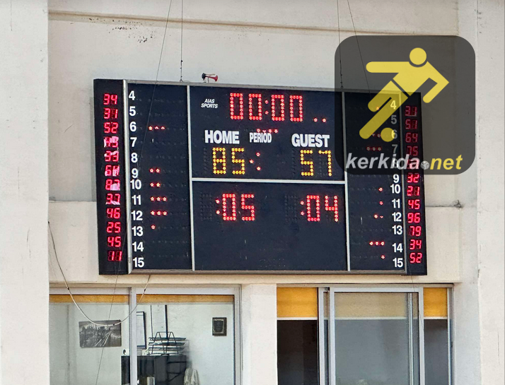 δφεγτρεηρτ