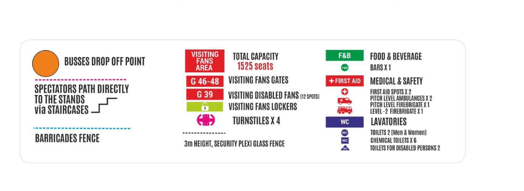 ar