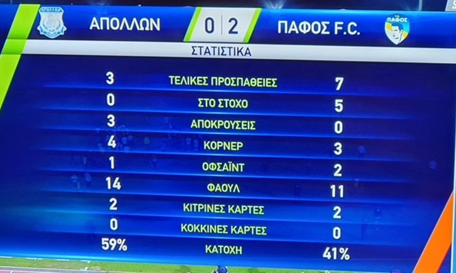 τςτηγτρτ