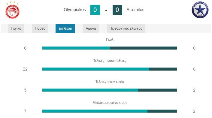 ργρεγβω