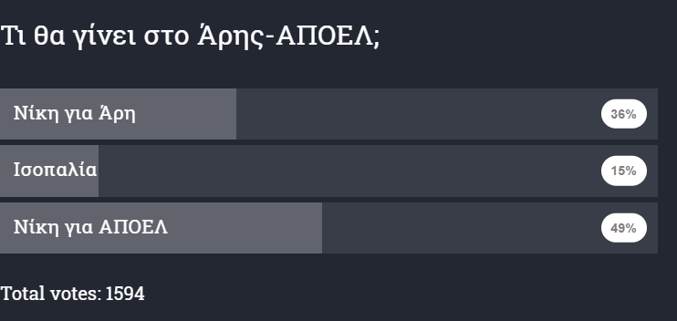 σαδσ