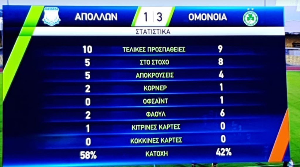στρνβ ρβ
