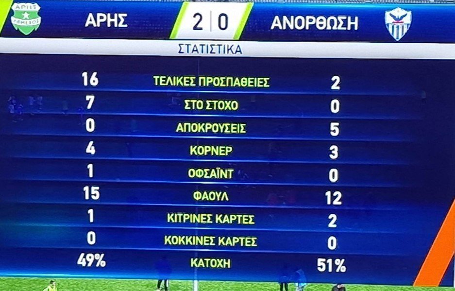ιθν