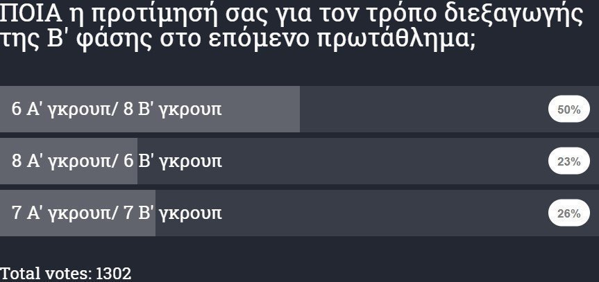 φωασδ