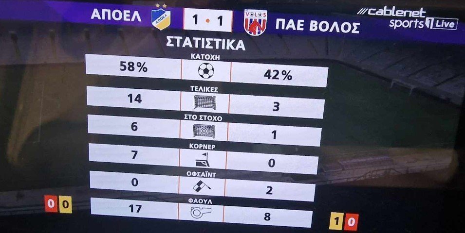 τ54ρτυγ