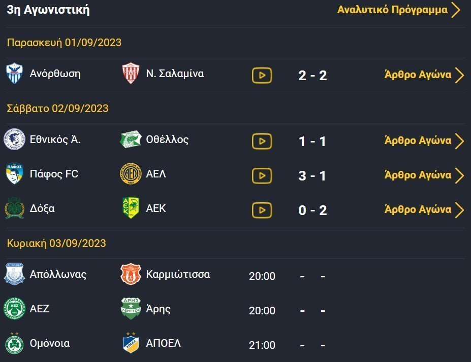 εαβωτεδρ φωρ