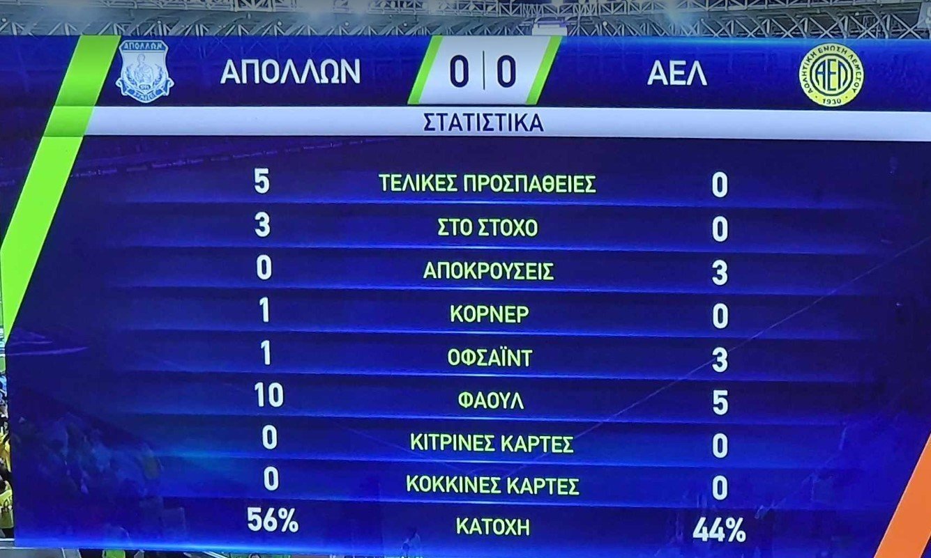 γτρφ