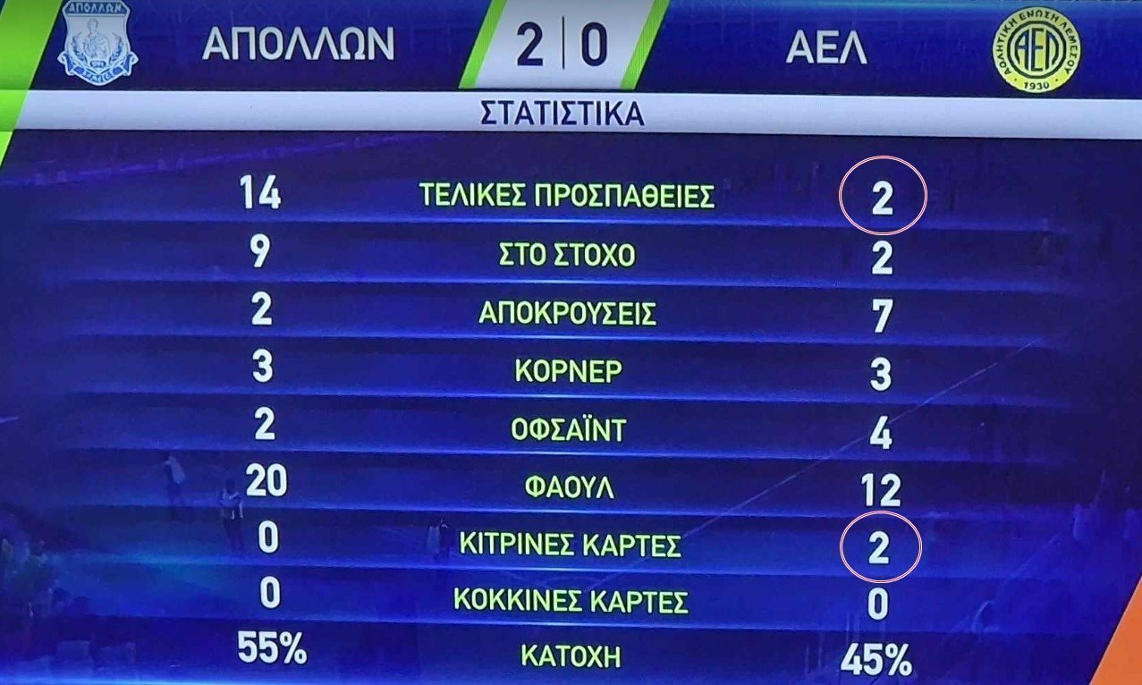 βωγςερφτβω