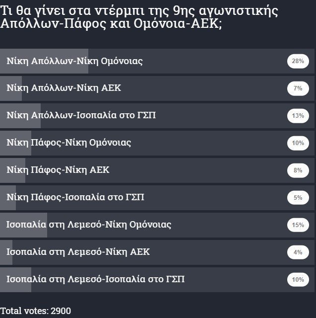 erfg