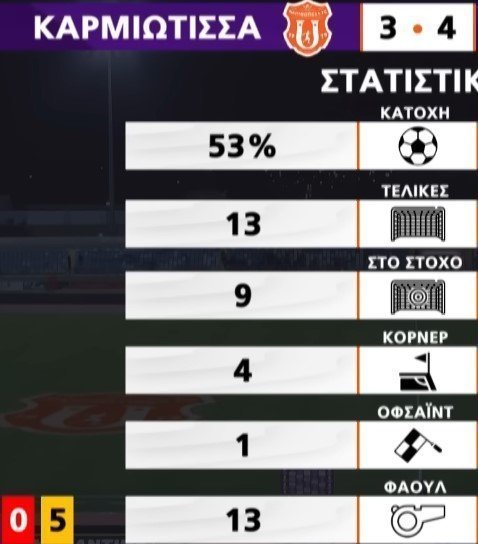 υτργβ