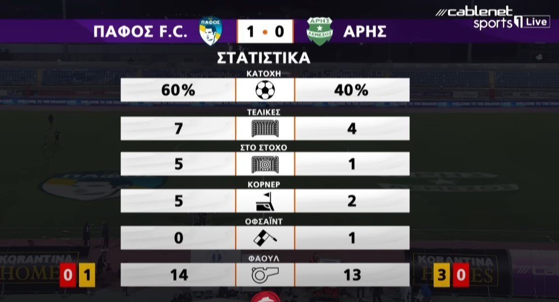 ηγ45ετωγ
