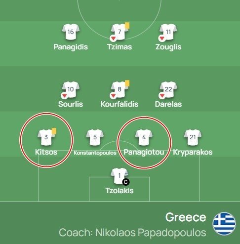 γ54ρτγ