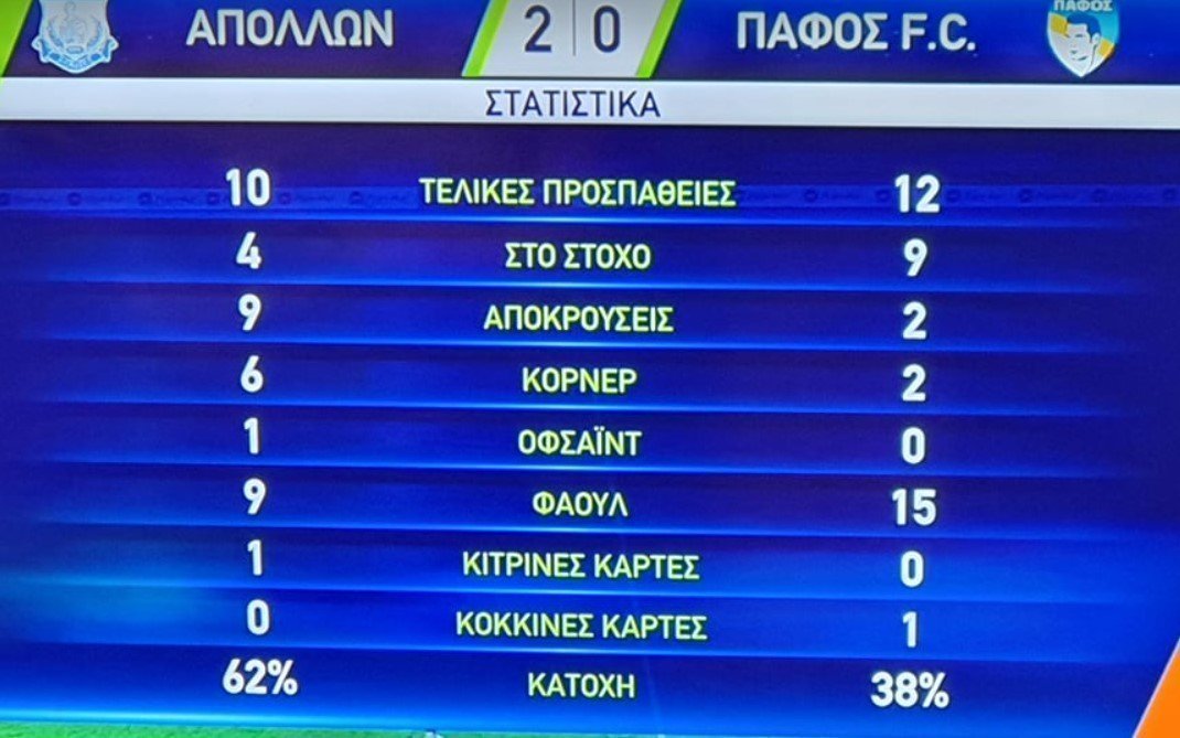 γρεβφ