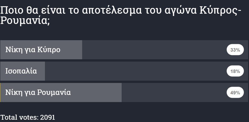 354ρφ