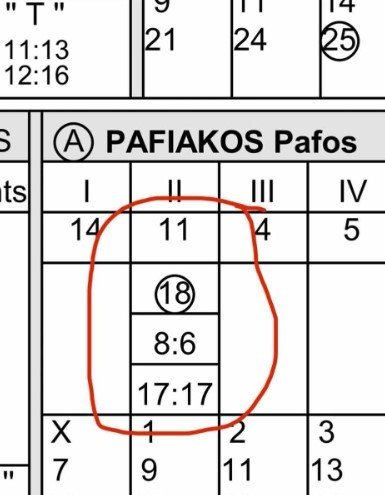 ψφχεςδχ