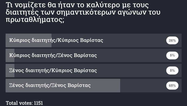 ρνβργτυβ