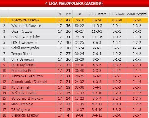 εητ5ρφεβη