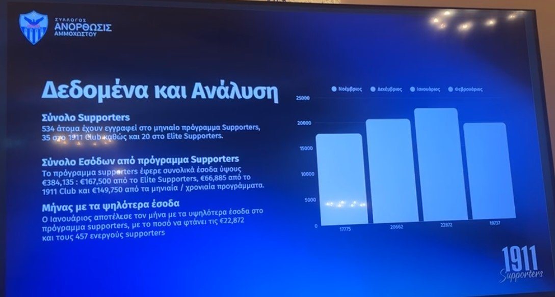 rtgbvr