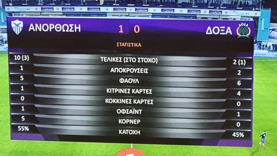 6η6τηγτ