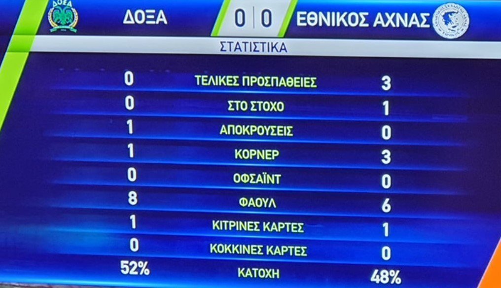 εβτρφβ