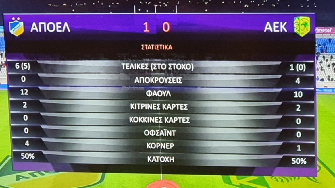 τηνβ