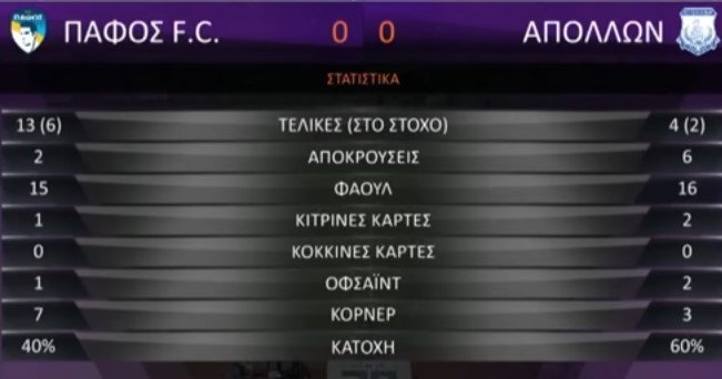 βρηβυ6τβ