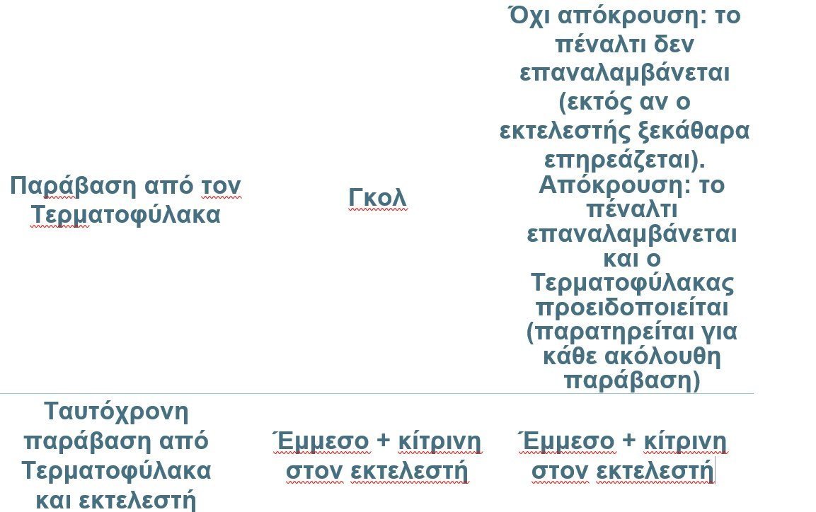 ζφβδφ