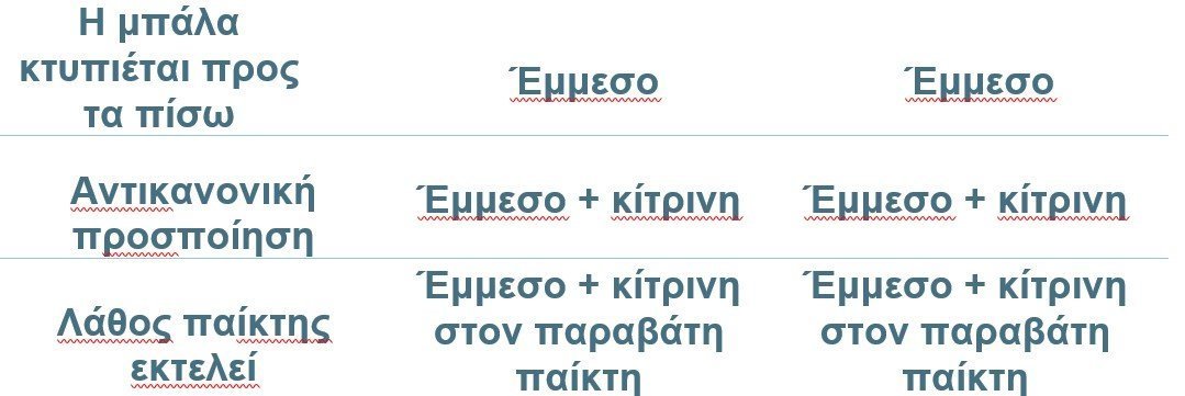φσφσ