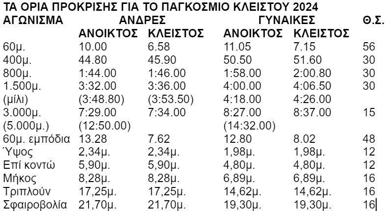ξξη