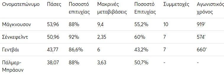 ξξη