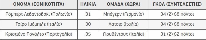 γηβςηγβςρηγ
