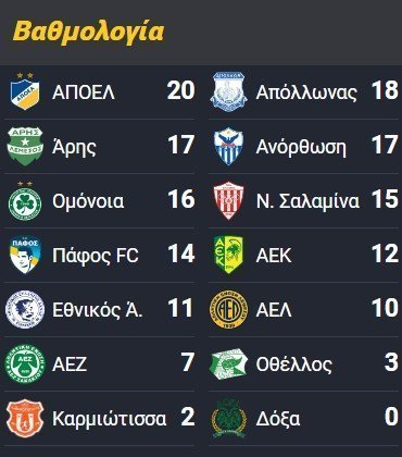βαθ